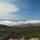 Panorama Gran Canaria mit Tiede auf Teneriffa