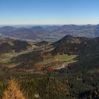 Panorama ins Salzburger Land 2