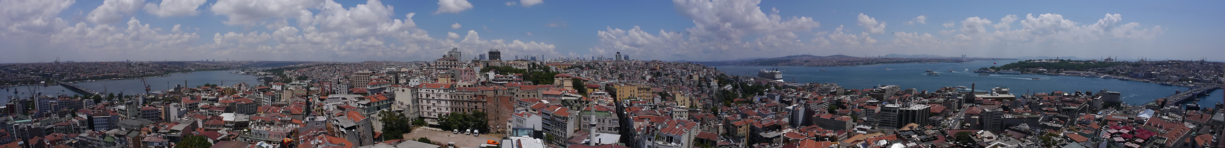 Panorama Istanbul