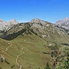 Panorama: Köllen- und Gehrenspitze