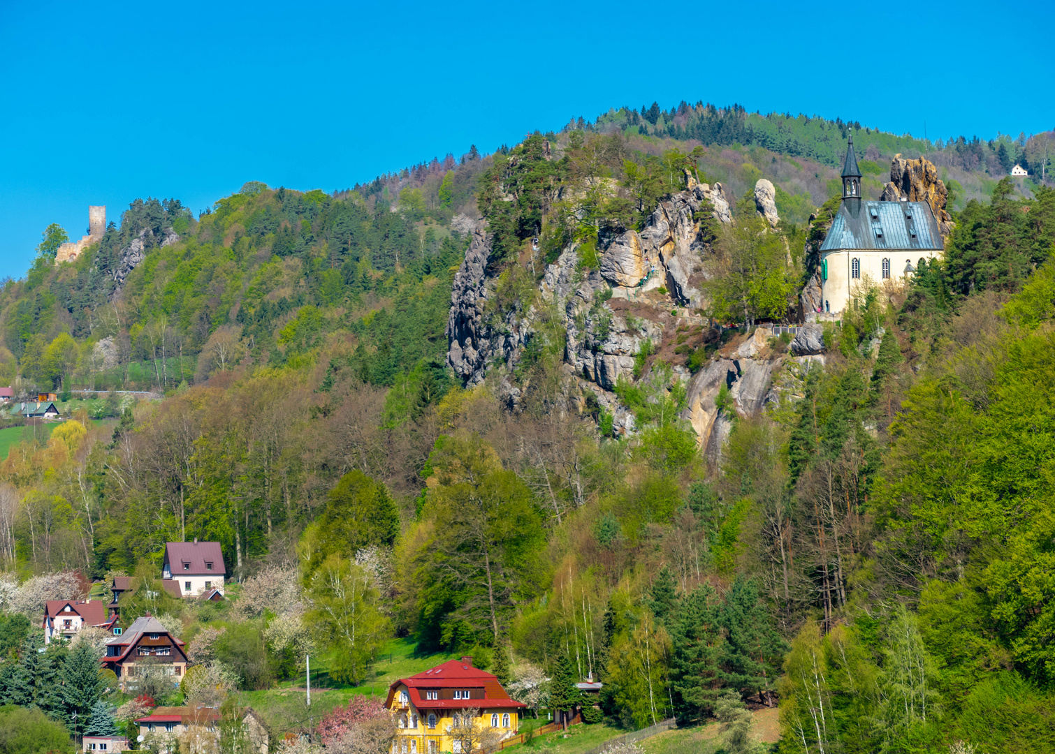 Panorama Maloskalsko