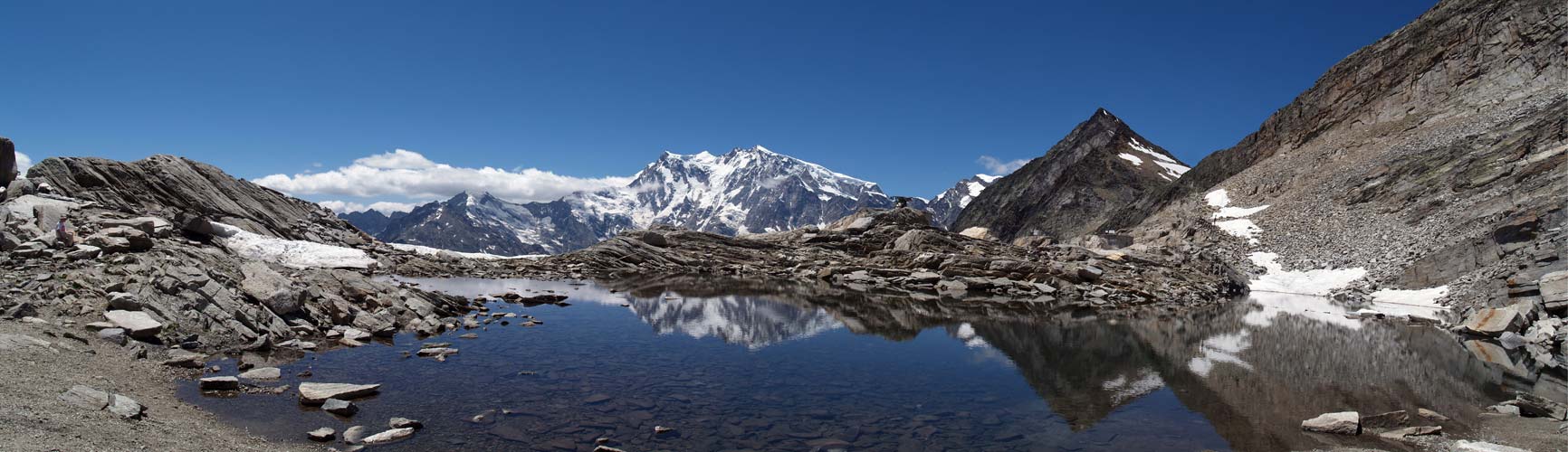 Panorama Monte Rosa