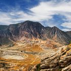 Panorama Nisyros Krater