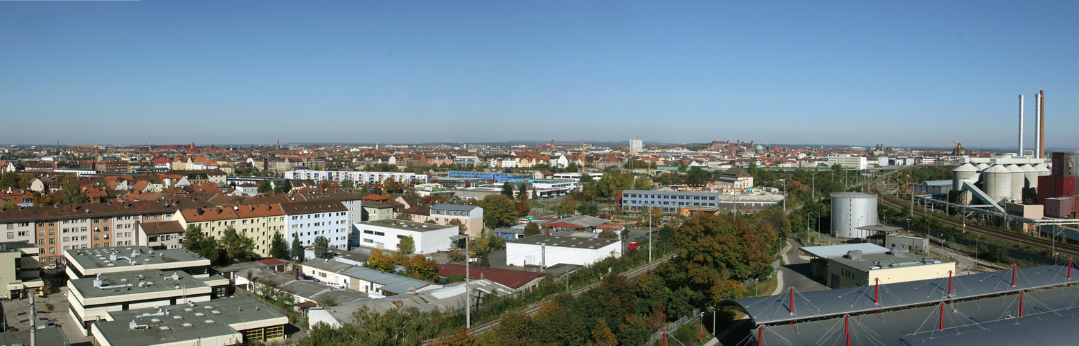 Panorama Nürnberg