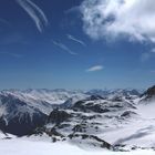 Panorama Pointe de Thorens (3133m)