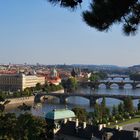 Panorama Prag