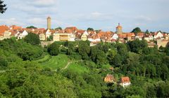 Panorama Rothenburg o d T