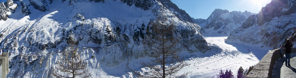 Panorama sur la Mer de Glace