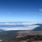 Panorama Teide