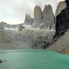 Panorama Torres del Paine