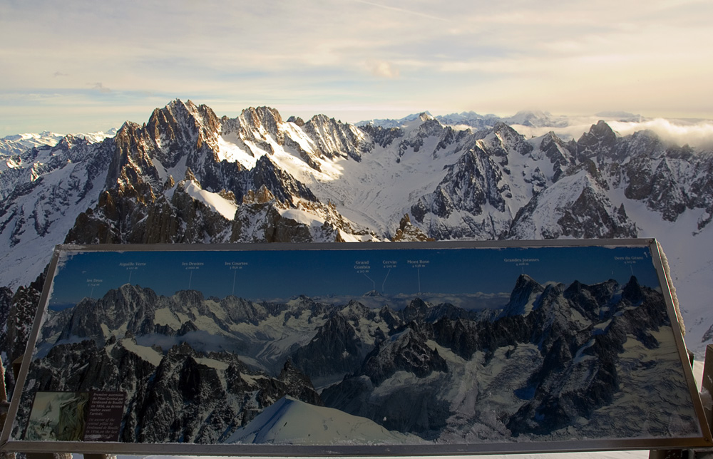 Panorama vom Aguille du Midi auf 3842m