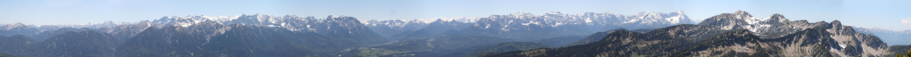 Panorama vom Simetsberg aus