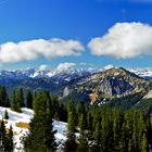 Panorama vom Tegelberg