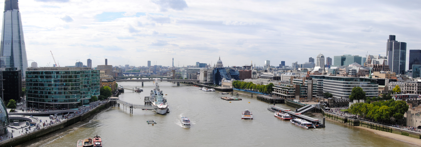 Panorama von London