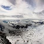 Panorama Zugspitze