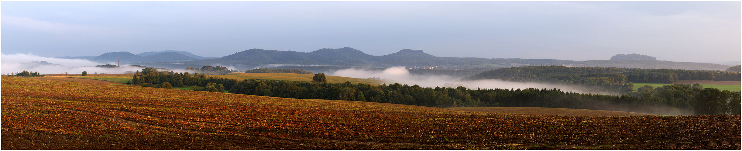 Panoramablick