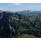 Panoramablick Allgäuer Alpen