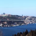 Panoramablick am Bosporus