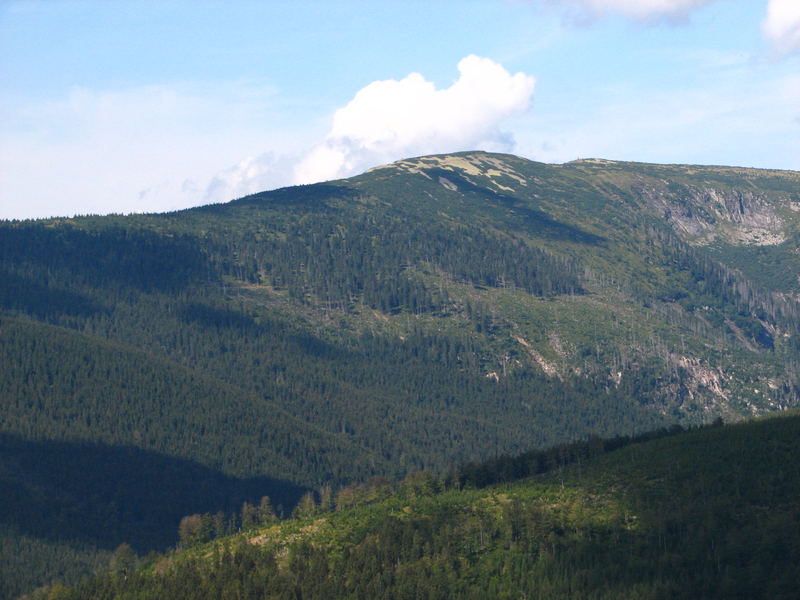 Panoramablick