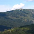 Panoramablick