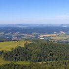 Panoramablick....