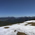 Panoramablick Schliersee