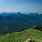 Panoramablick vom Roßstein