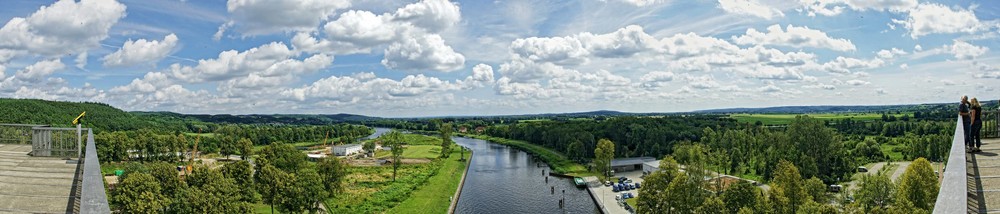 Panoramablick von oben