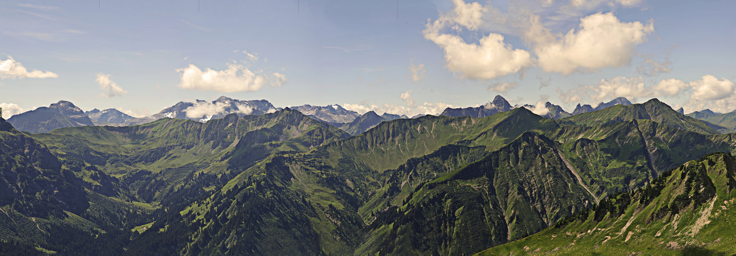 Panorame überarbeitet