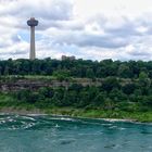 Panoramic Niagara Falls