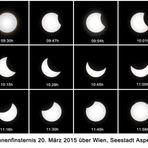 Partielle Sonnenfinsternis 2015