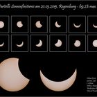 partielle Sonnenfinsternis am 20.03.2015