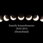 Partielle Sonnenfinsternis