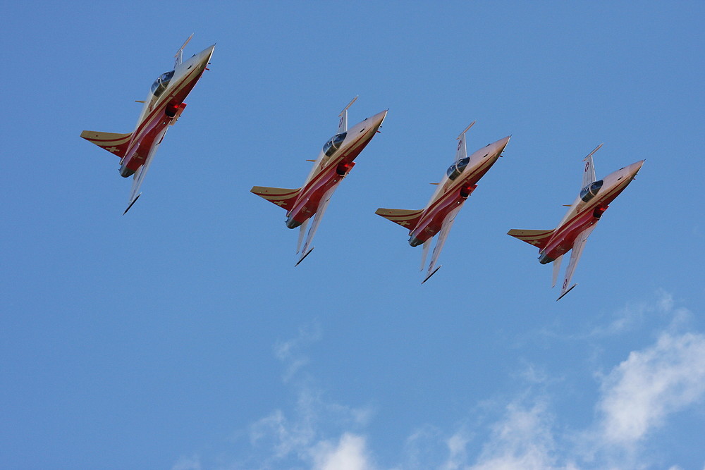 Patrouille Suisse