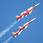 Patrouille SUISSE