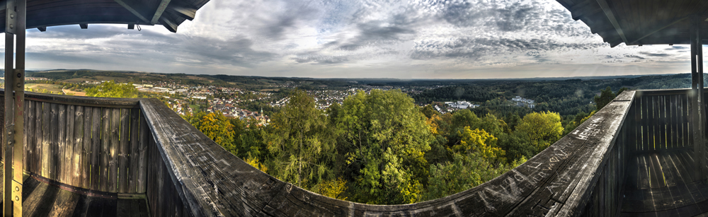 Pegnitzpanorama