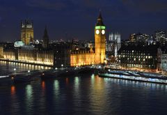 Perspektive aus London Eye