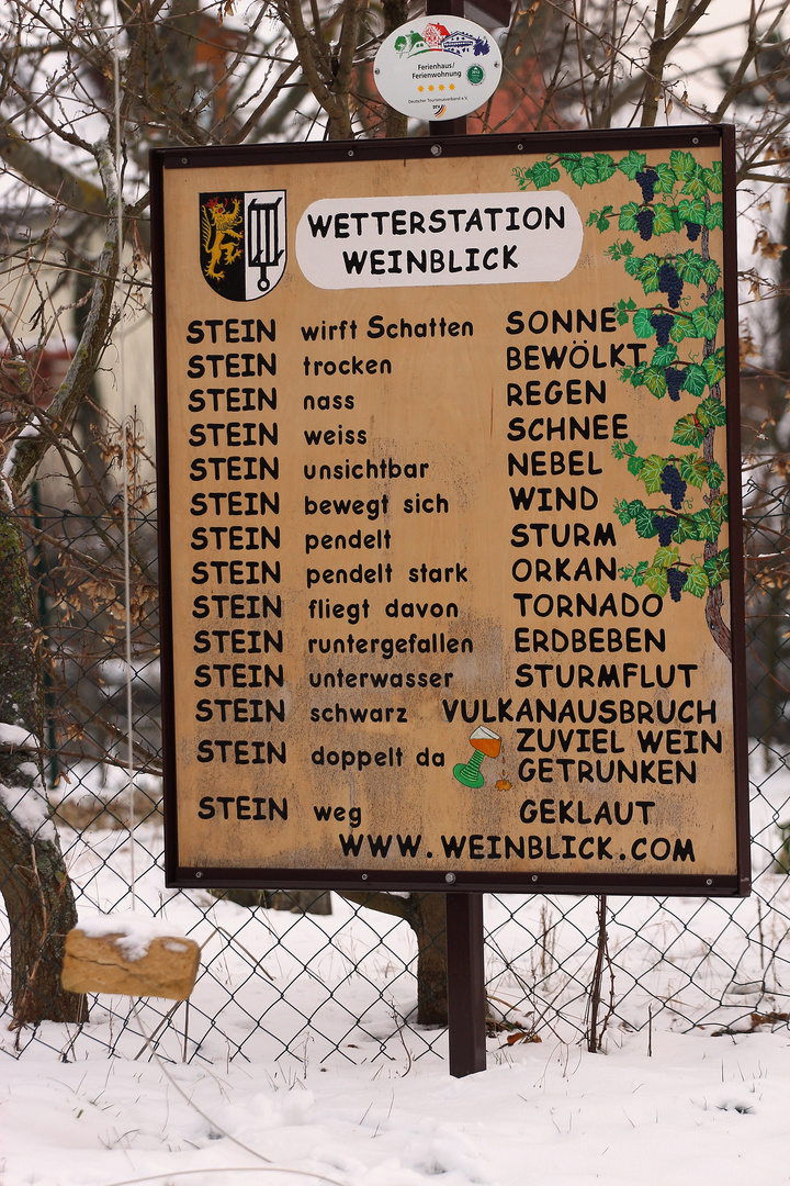 Pfälzer Wetterstation