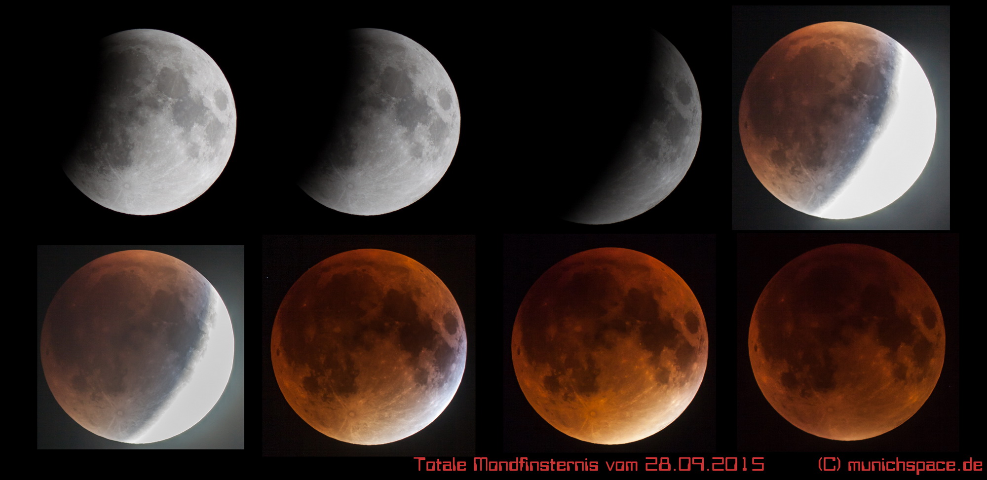 Phasen der Mondfinsternis vom 28.09.2015