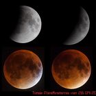 Phasen der Mondfinsternis vom 28.09.2015