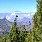 Pico del Pozo de las Nieves