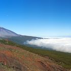 Pico del Teide