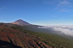 Pico del Teide