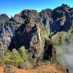 Pico do Gato