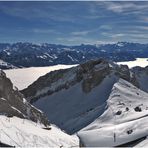 Pilatus Panorama