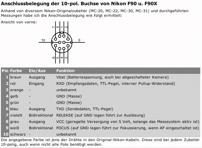 Pinbelegung 10 PIN Nikon