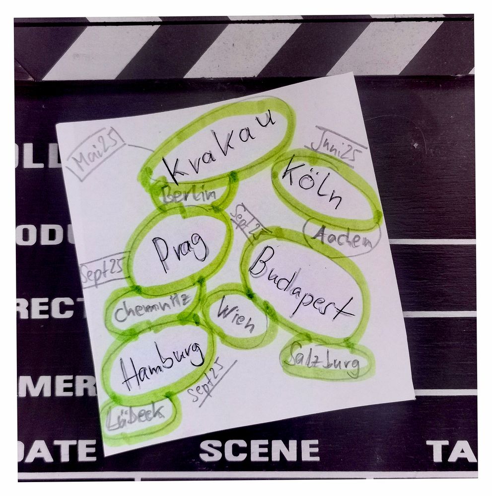 P_Krakau Bdpst Reise Text p30-25-215-col +Reisefotos