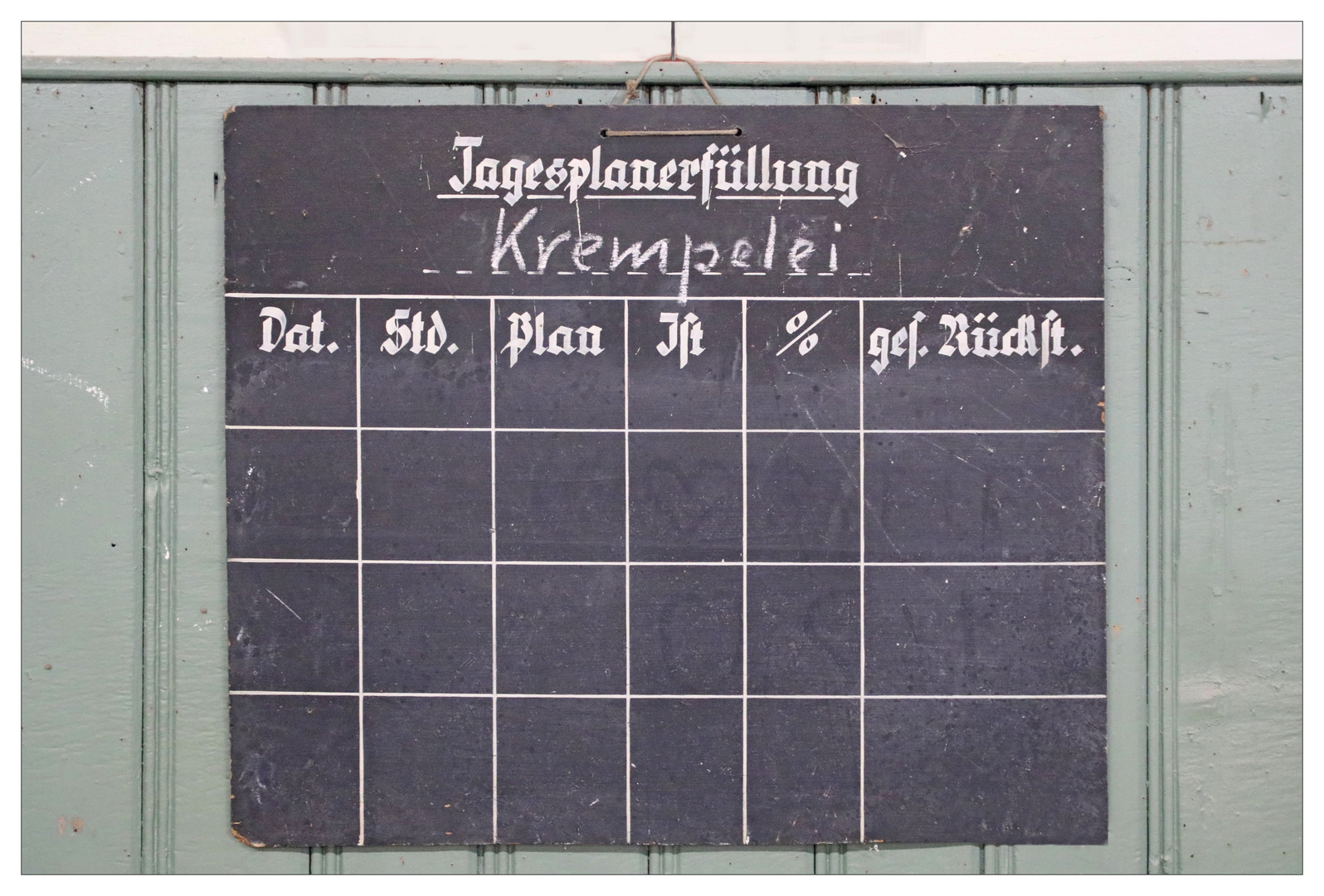 Planerfüllung