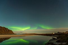 Polarlicht bei Sandbotnen