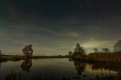 Polarlichter ??? - wo